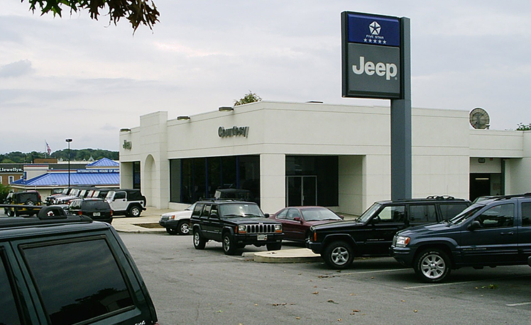 3 Never Look for Financing at the Car Dealership